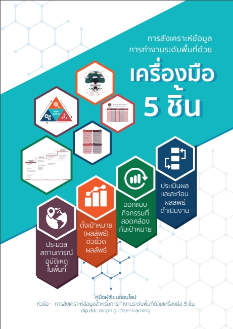 RTI05 การสังเคราะห์ข้อมูลสำหรับการทำงานระดับพื้นที่ด้วยเครื่องมือ 5 ชิ้น