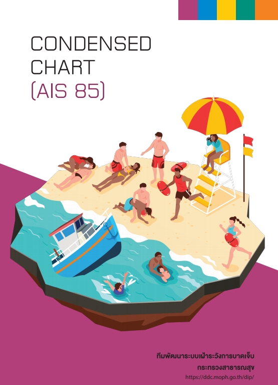 2-CONDENSED_CHART _AIS_85_