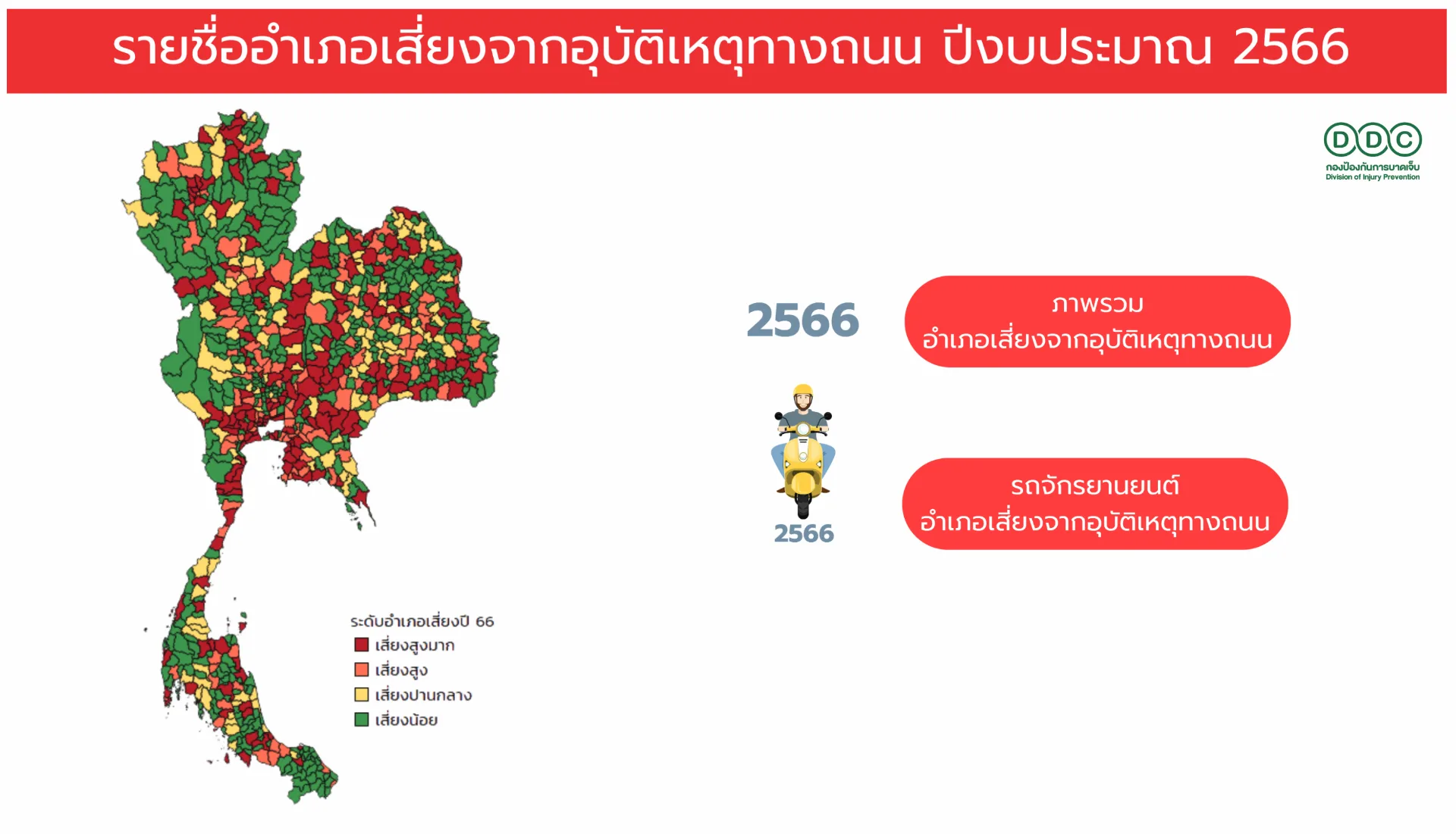 รายชื่ออำเภอเสี่ยงจากอุบัติเหตุทางถนน ปีงบประมาณ 2566