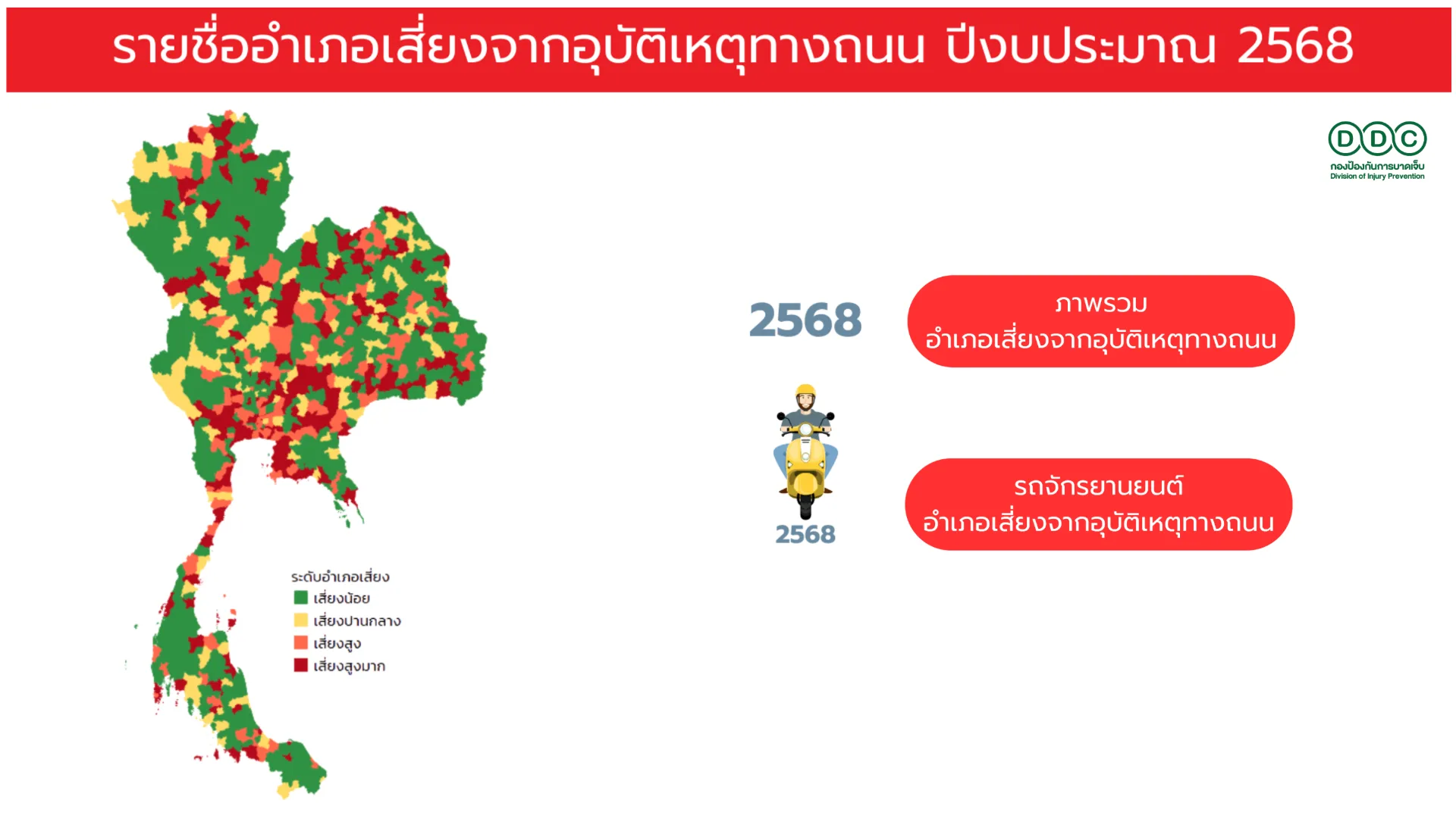 รายชื่ออำเภอเสี่ยงจากอุบัติเหตุทางถนน ปีงบประมาณ 2568